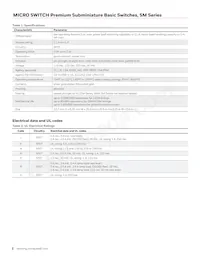 11SM1-H2N190數據表 頁面 2