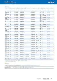 1241.2807 Datasheet Page 5