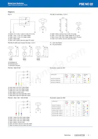 1241.3669 Datasheet Pagina 5