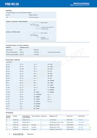 1241.3669 Datasheet Pagina 6