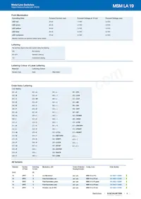 1241.6824.1122077 Datasheet Page 5