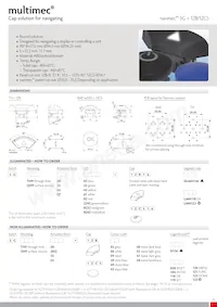 15551 Datasheet Page 21