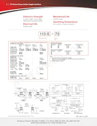 160H-A-25 Datasheet Page 2