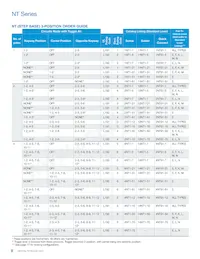 1NT91-3D Datasheet Page 8