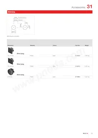 31-282.025 Datasheet Page 15