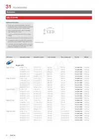 31-282.025 Datasheet Page 18