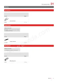 31-282.025 Datasheet Page 21