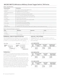 31TW2-62 Datenblatt Seite 2