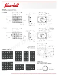 3K020-4RC3AG Datasheet Pagina 2