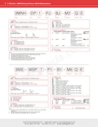 3MN-DP7-P1-B11-M1RE Datasheet Pagina 3