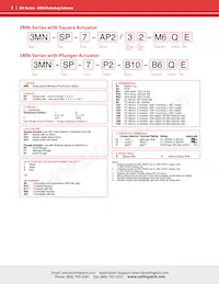 3MN-DP7-P1-B11-M1RE Datasheet Pagina 4