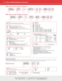 3MN-DP7-P1-B11-M1RE Datasheet Page 5