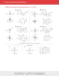 3S1-SP8-B6-M7RE Datasheet Page 8