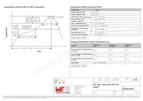 430783034816 Datenblatt Seite 4