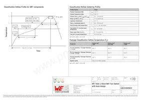 436333045822 Datasheet Pagina 4