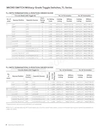4TL11-82G數據表 頁面 6