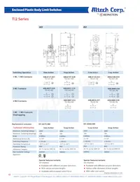 601.8119.045 Datasheet Page 12