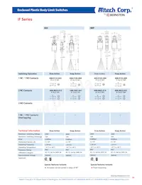 601.8119.045 Datasheet Page 15