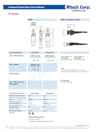 601.8119.045 Datasheet Page 18