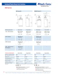 601.8119.045 Datasheet Page 20