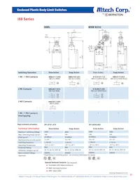 601.8119.045 Datasheet Page 21