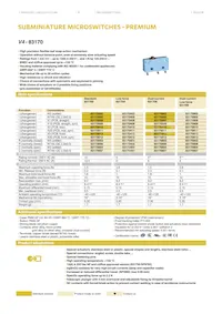 83170929 데이터 시트 표지