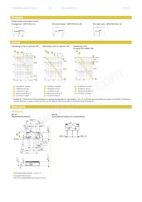 83170929 Datasheet Pagina 2