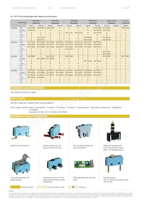 83170929 Datasheet Page 5