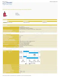 83875103 Datasheet Copertura