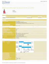 83876103 Datasheet Copertura