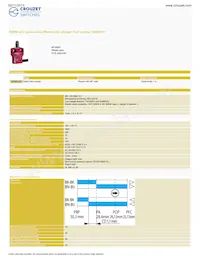 83885101 Datasheet Cover