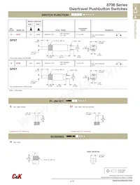 8731SHZBE 데이터 시트 페이지 2