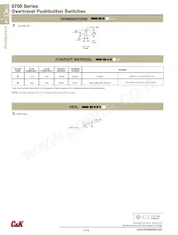 8731SHZBE Datasheet Page 3