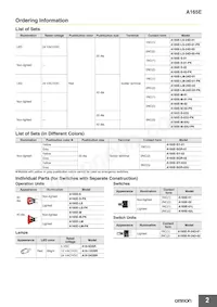A165E-R-24D-01 Datasheet Pagina 2
