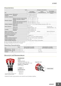 A165E-R-24D-01 Datasheet Page 4
