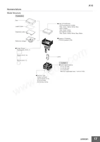 A16L-JGM-24D-1Q 데이터 시트 페이지 17