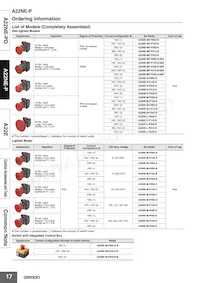 A22E-MK 데이터 시트 페이지 17