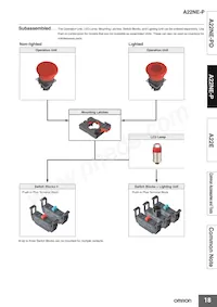 A22E-MK Datasheet Page 18