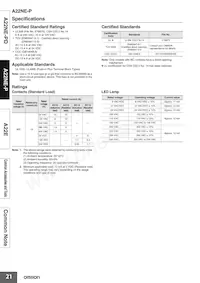 A22E-MK Datasheet Page 21