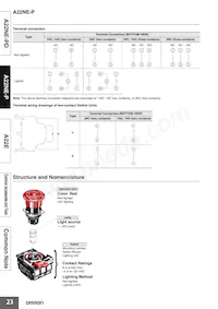 A22E-MK 데이터 시트 페이지 23