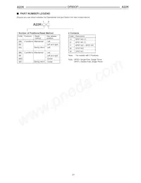A22K-3MC Datasheet Page 2