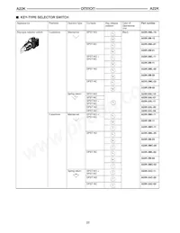 A22K-3MC Datasheet Pagina 3
