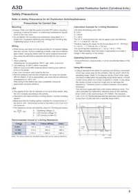 A3DT-7122數據表 頁面 8