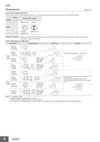 A3PT-90B12-24SY Datasheet Page 8
