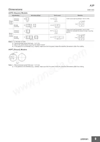 A3PT-90B12-24SY Datasheet Page 9