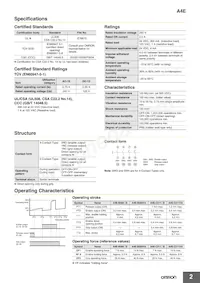 A4E-C211VA Datasheet Page 2