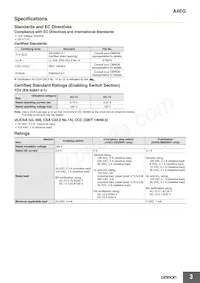 A4EG-BE2R041 Datasheet Page 3