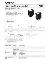 A8NS-3162 Datasheet Cover