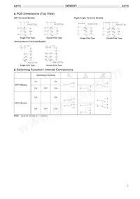 A9TS22-0012 Datenblatt Seite 3