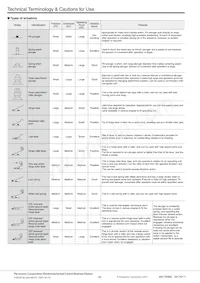 AM1513F Datasheet Page 14